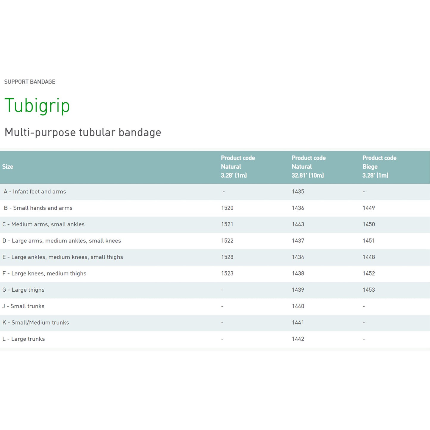BANDAGE, TUBIGRIP SZ E 3.5" NAT MOLYCK