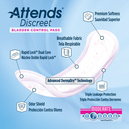 PAD, BLADDER CNTRL ATTENDS DISCREET MODERATE