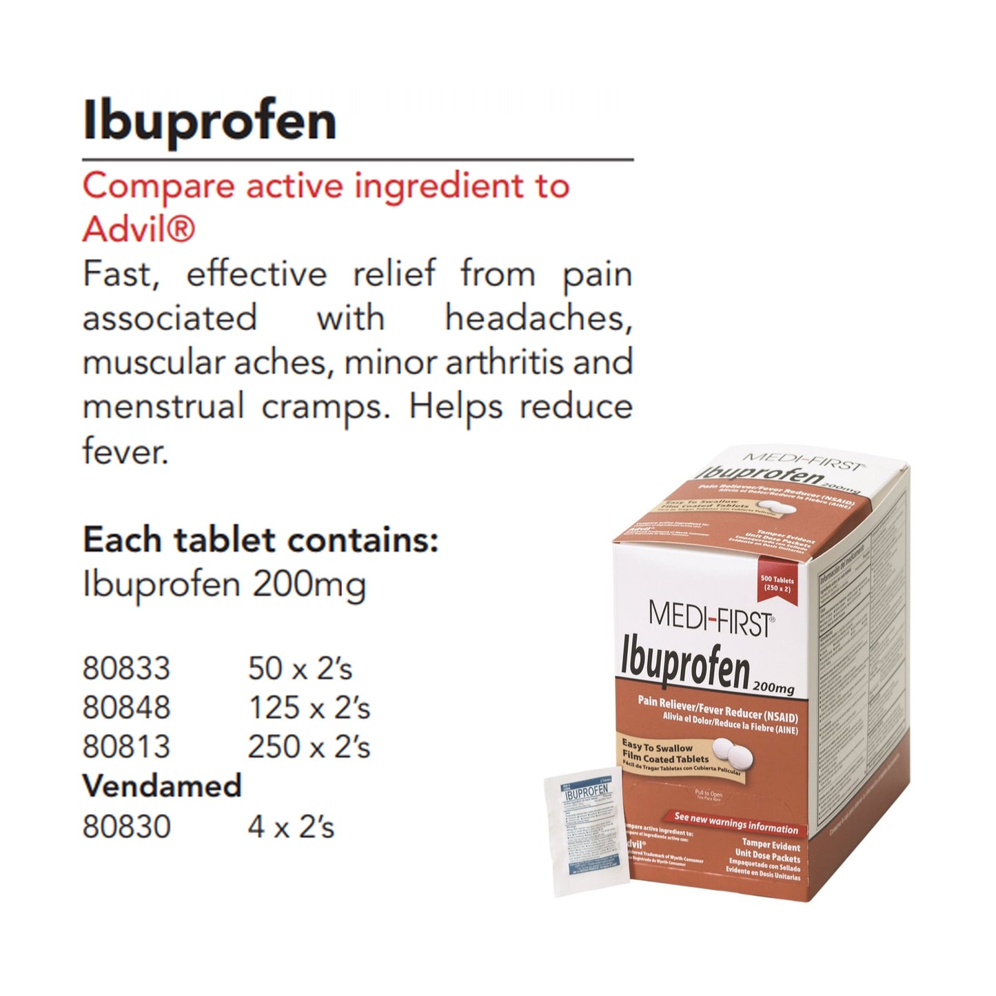 IBUPROFEN, TAB 200MG