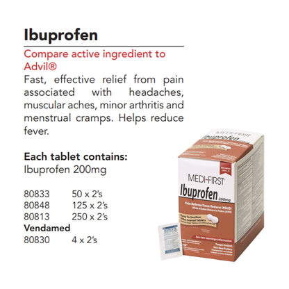 IBUPROFEN, TAB 200MG