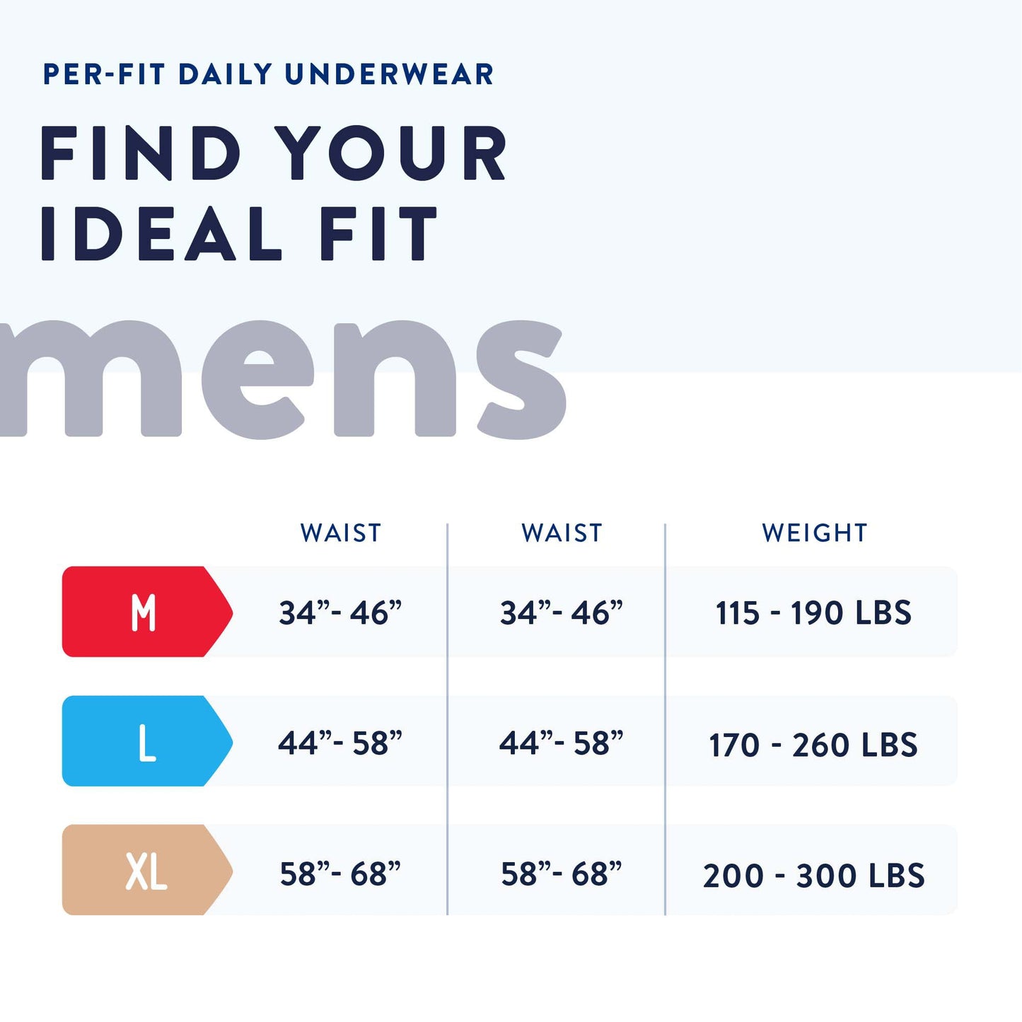 UNDERWEAR, PREVAIL PER-FIT MEN34"-36"