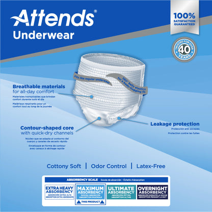 UNDERWEAR, ATTENDS MAX ABSRB XLG