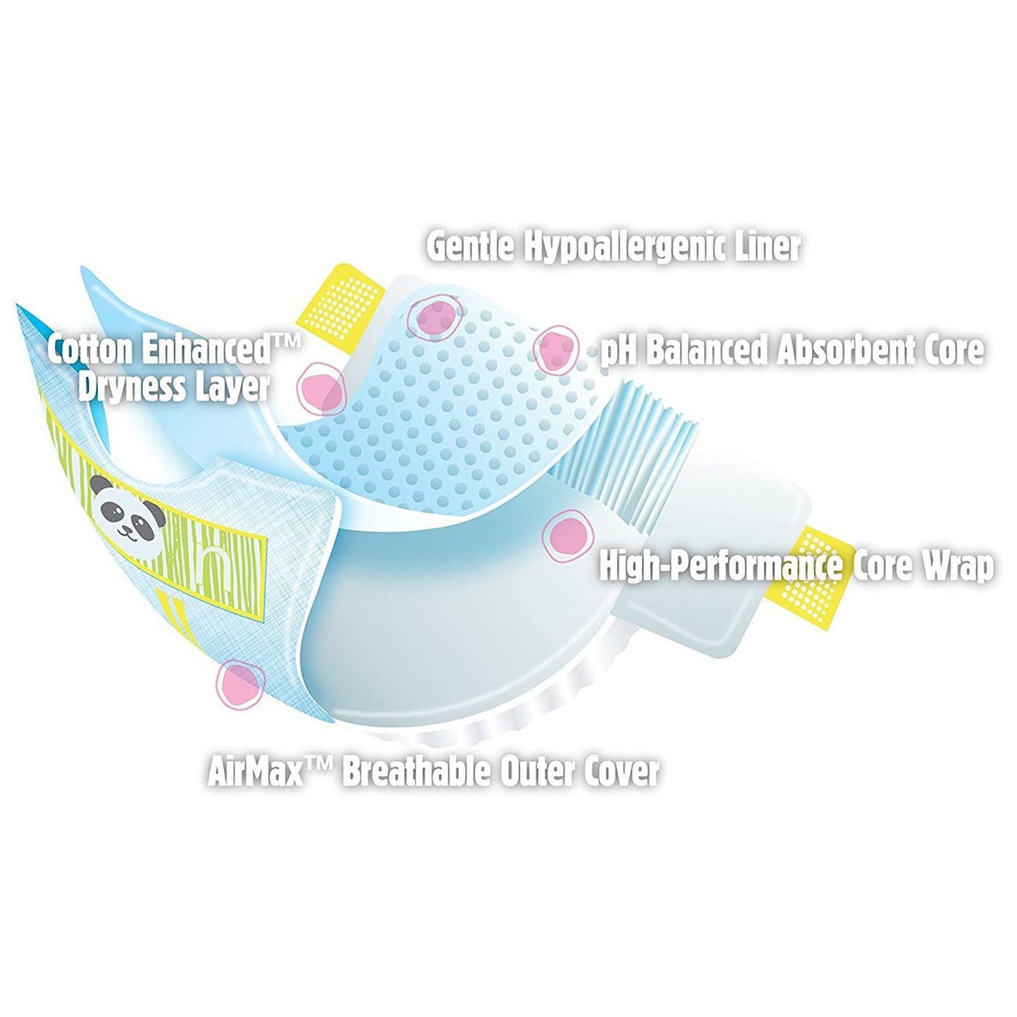DIAPER, BABY CUTIES PREVAIL NEWBORN