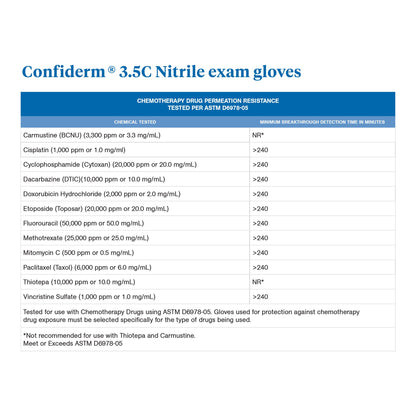 GLOVE, EXAM NTRL MED N/S CHEMO3.5C