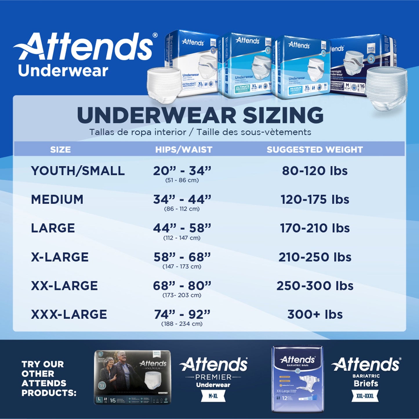 UNDERWEAR, CARE XLG