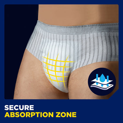 UNDERWEAR, MN TENA SM/MED