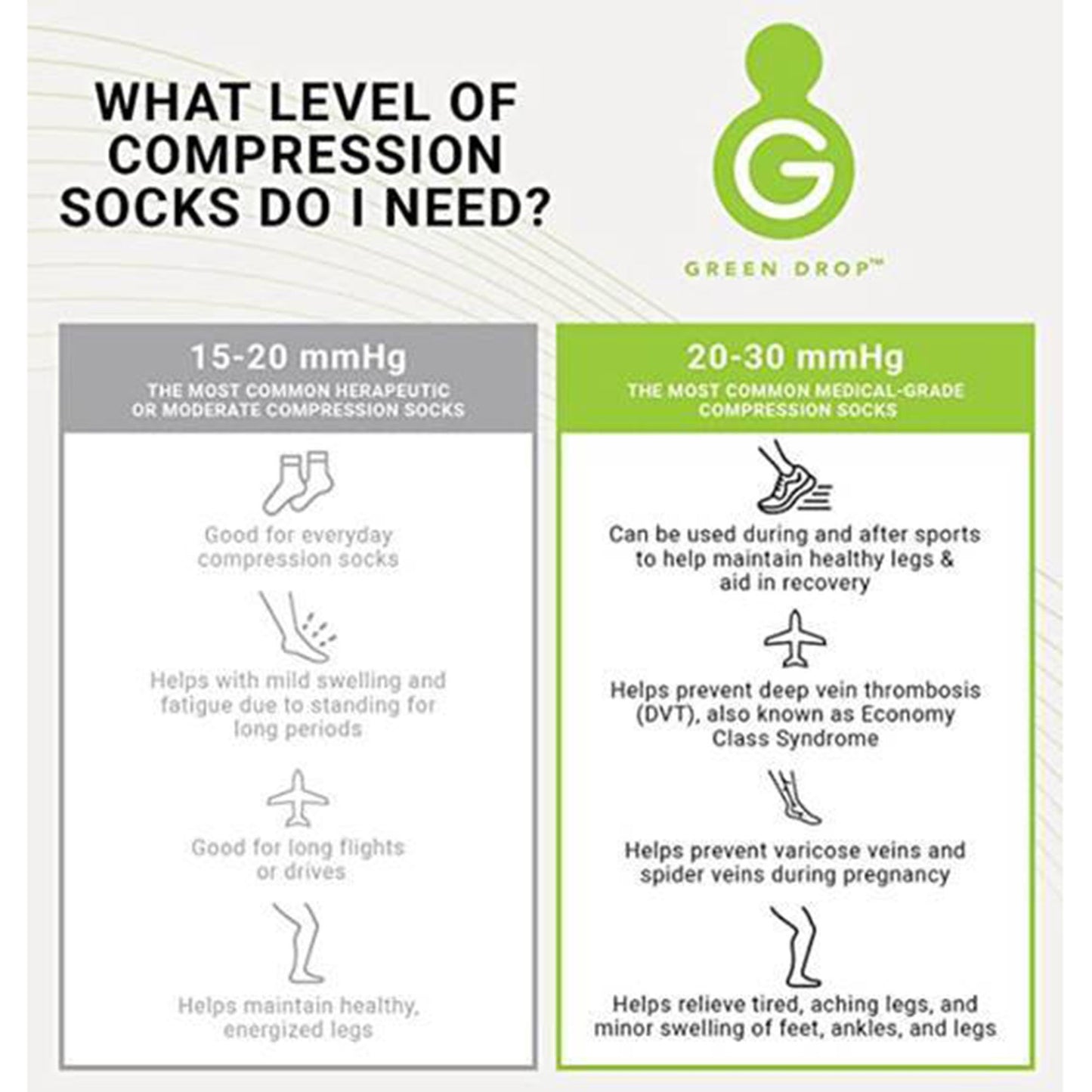 SOCKS, KNEE-HI COMPRSN INFUSEDLG/XLG