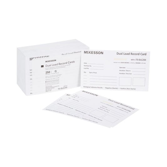 CARD, LOAD RECORD DUAL