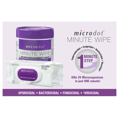 WIPE, MICRODOT MINUTE FLOWPACK