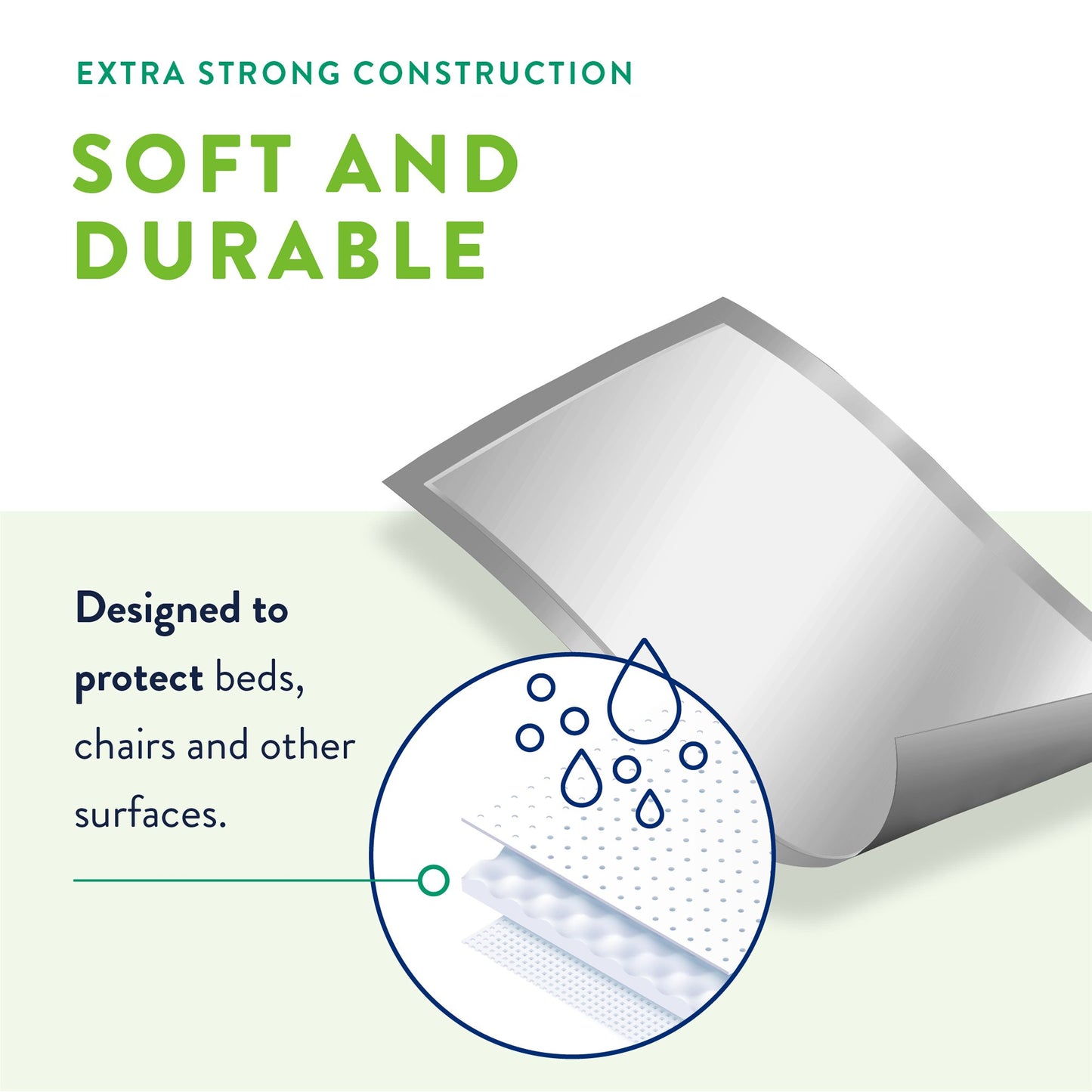 UNDERPAD, PREVAIL INCONTI FLUFF 23"X36"