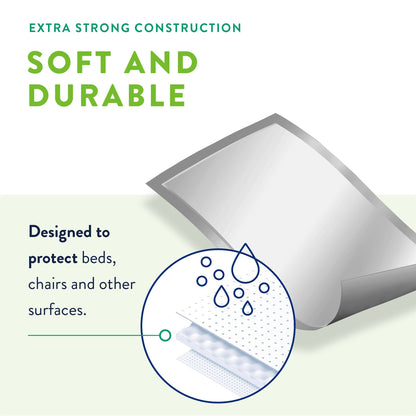 UNDERPAD, PREVAIL INCONTI FLUFF 23"X36"
