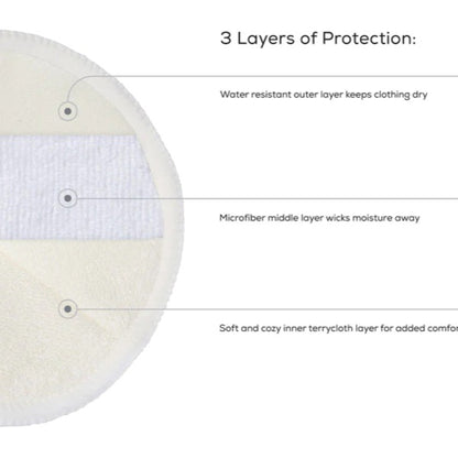 PAD, BREAST WASHABLE