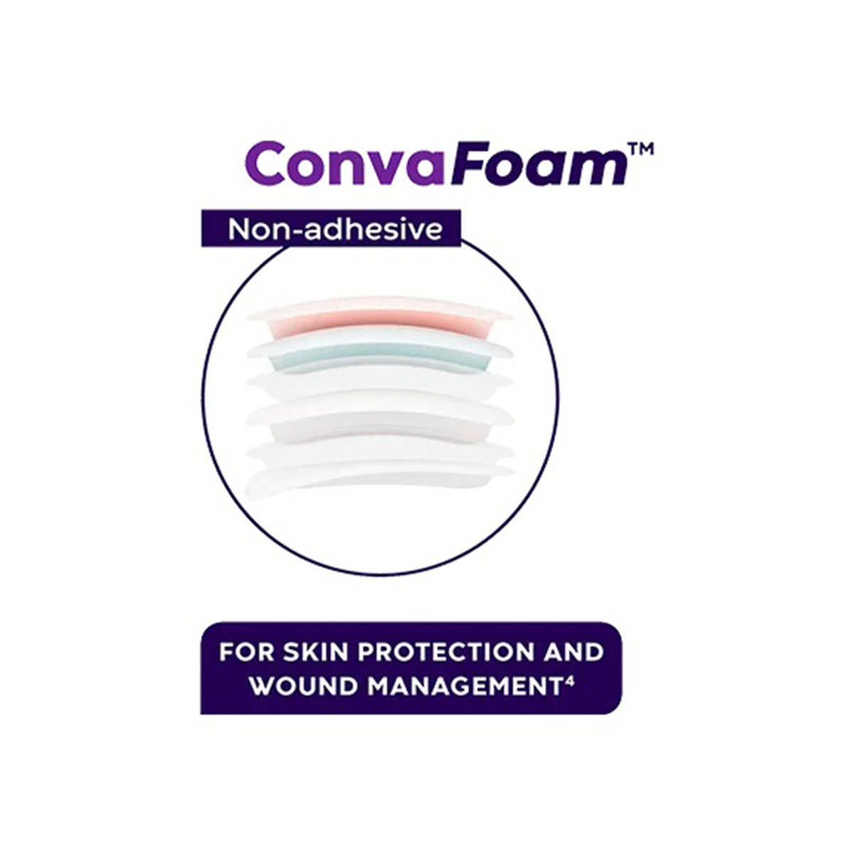 DRESSING, WOUND CONVAFOAM BORDER ADH SIL SACRAL SM