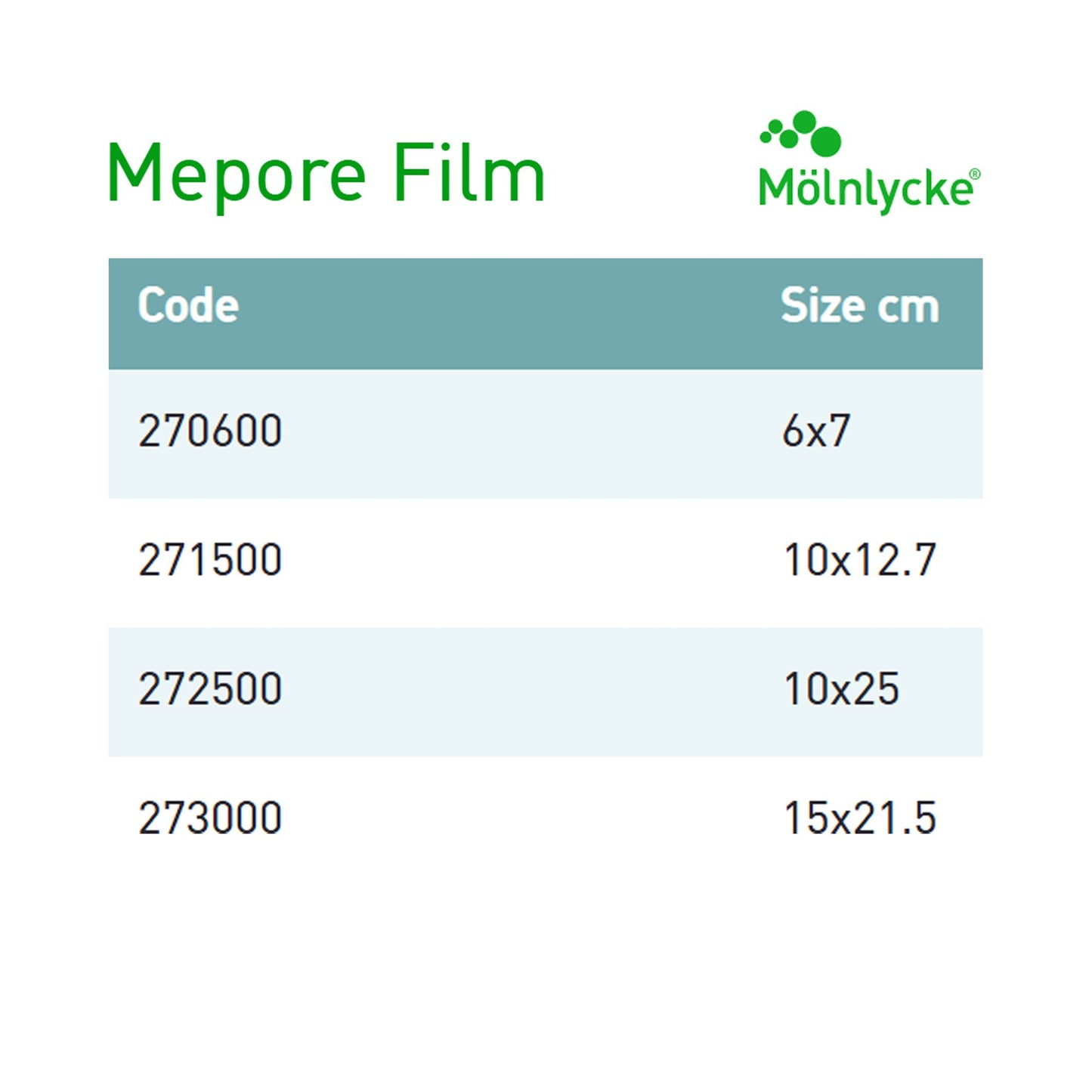 DRESSING, MEPORE FILM 2.4"X2.8"