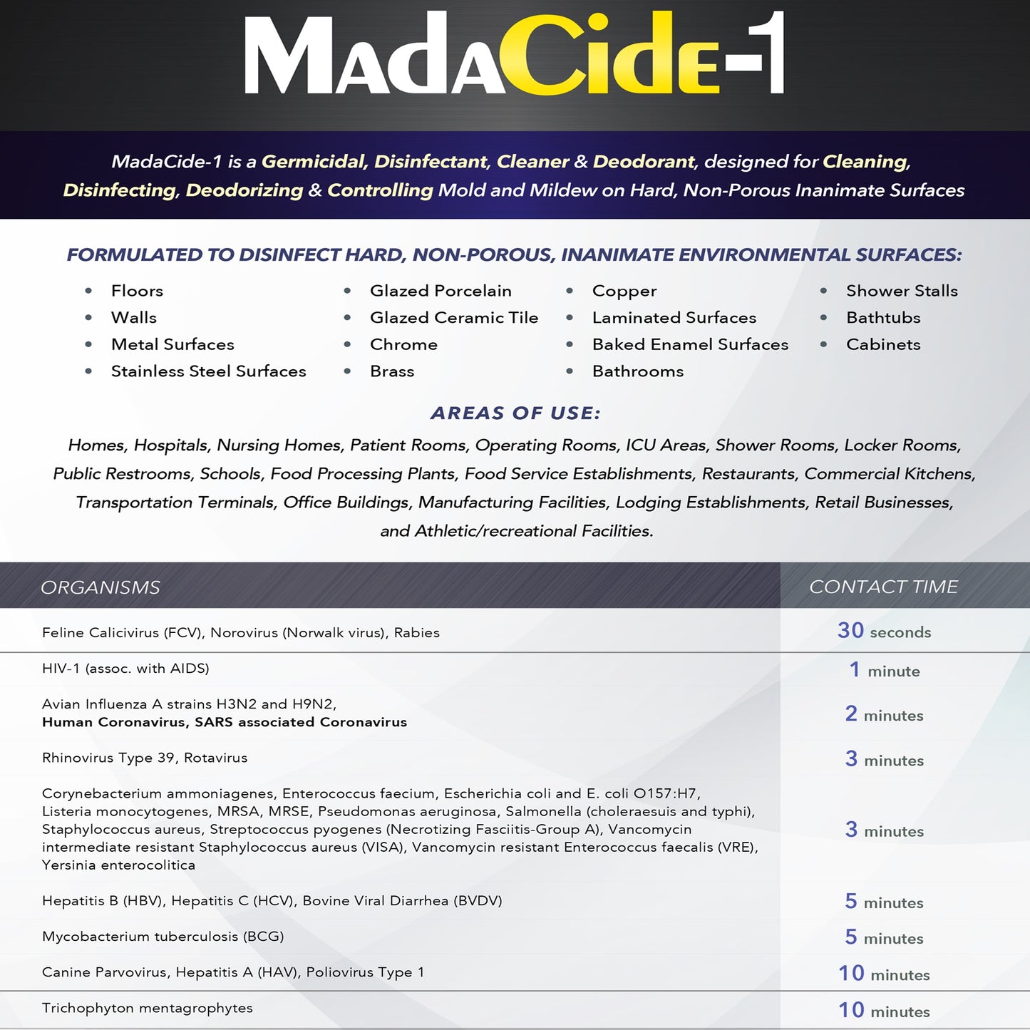 MADACIDE,