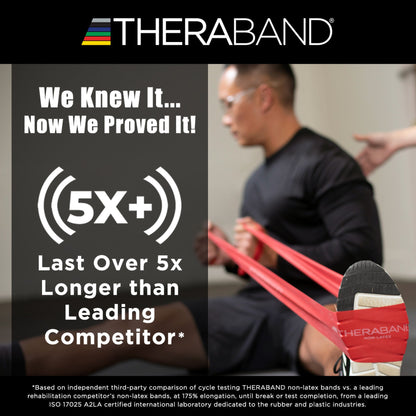 THERABAND, LF RED