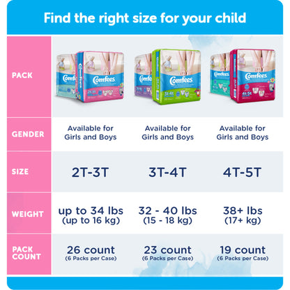 PANTS, TRAINING COMFEES BOYS SZ3T-4T
