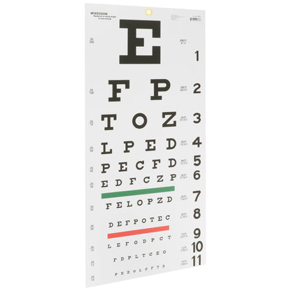 CHART, EYE TEST SNELLEN LF 20'22"X11"
