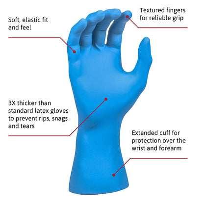 GLOVE, EXAM NTRL MED N/S