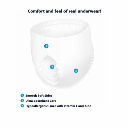 UNDERWEAR, PULL-ON PROT SLEEP-OVR YTH SM/MED
