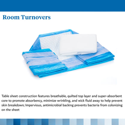 TURNOVER KIT, OR DISP ANTIM LINEN SET I