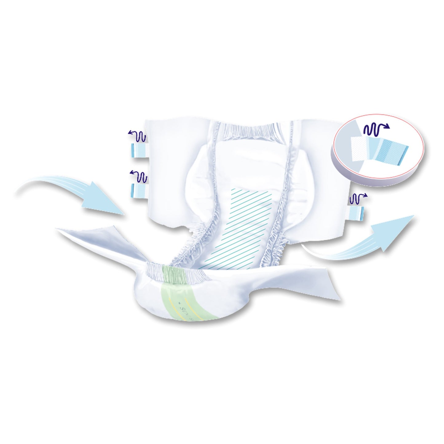 BRIEF, INCONT SENI SUPER SM 22"-31"