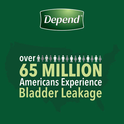 UNDERWEAR, DEPEND MAX ABSORB GRY SM/MED