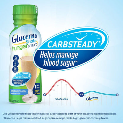 GLUCERNA, SHAKE HUNGER SMART VANILLA 10OZ