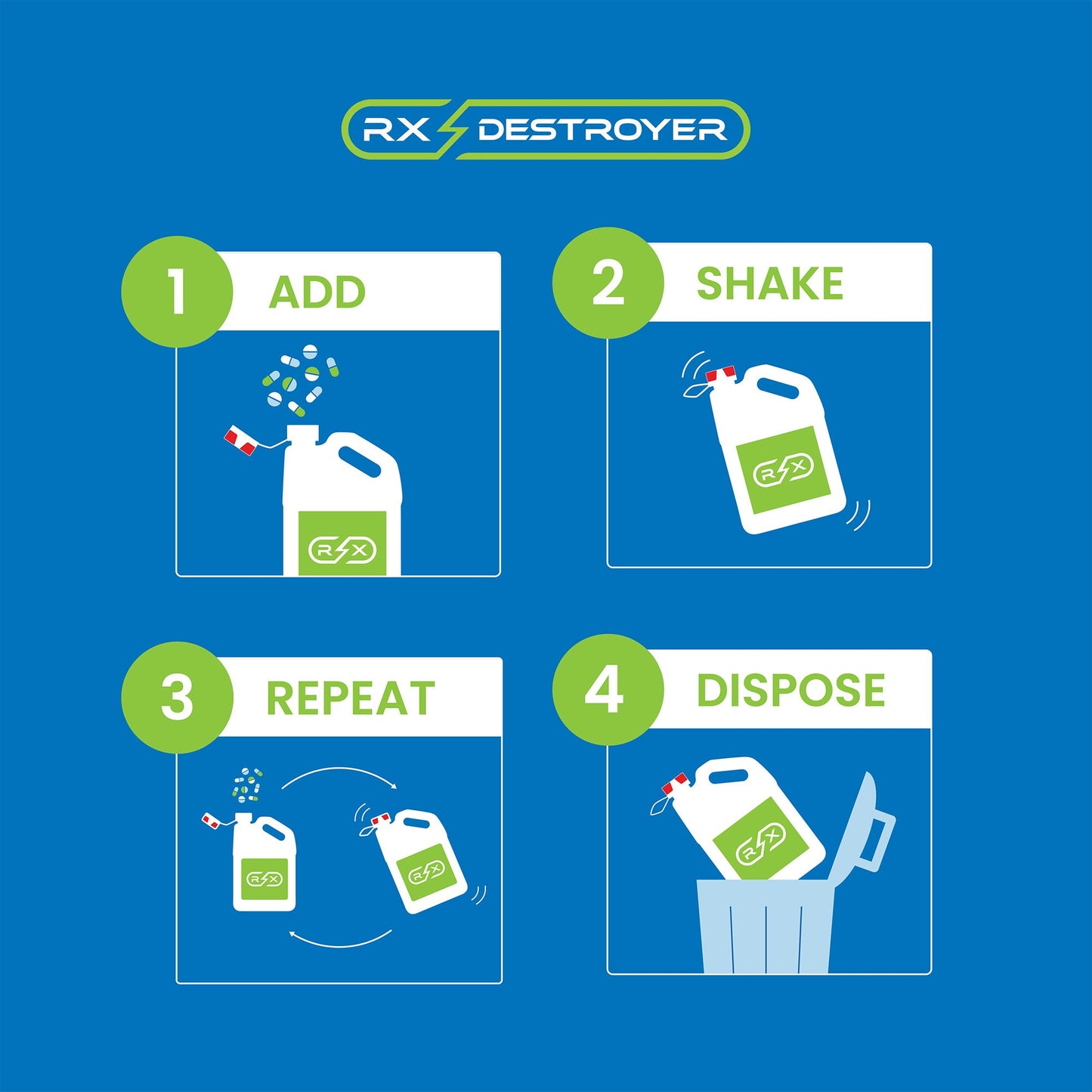RX DESTROYER, SOL F/DISP OF UNUSED MEDS 64OZ