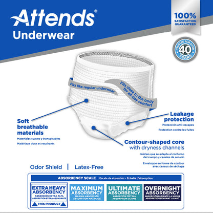 UNDERWEAR, CARE XLG