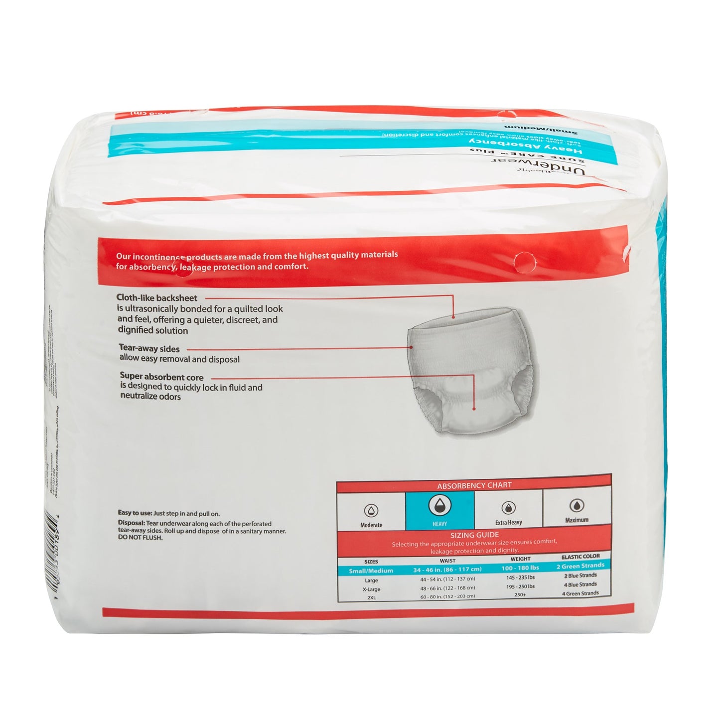 UNDERWEAR, PROTECTIVE SURECARESM/MED