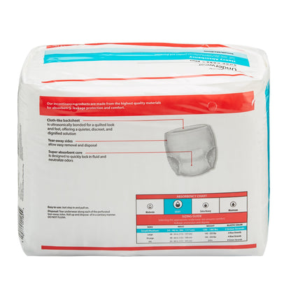 UNDERWEAR, PROTECTIVE SURECARESM/MED