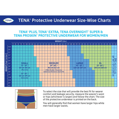 UNDERWEAR, INCONT TENA + UNSXWHT LG