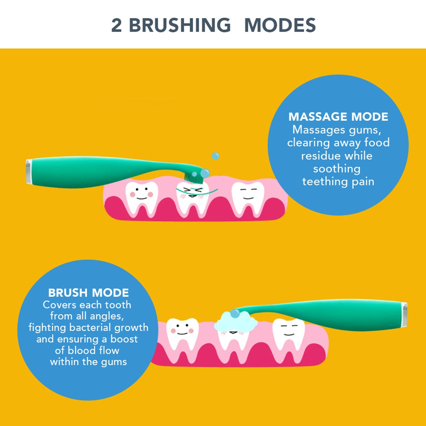 TOOTHBRUSH, BABY SONIC DINO BUBBLE BLU