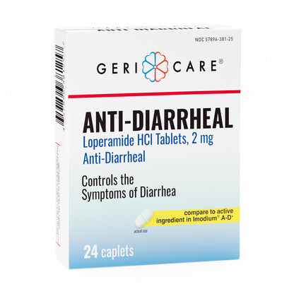 LOPERAMIDE, CAP 2MG
