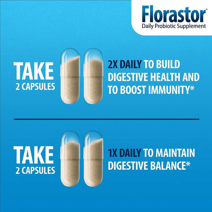 FLORASTOR, CAP 250MG