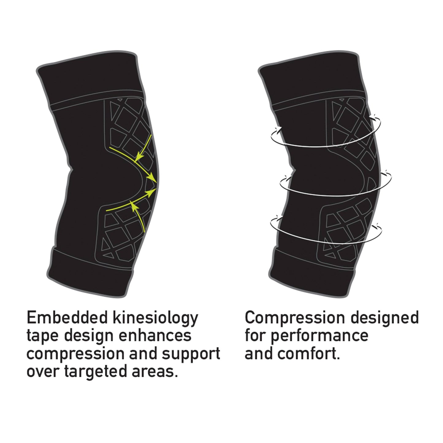 SLEEVE, ELBOW SPARK KINETIC COMPRSN W/TAPE MED
