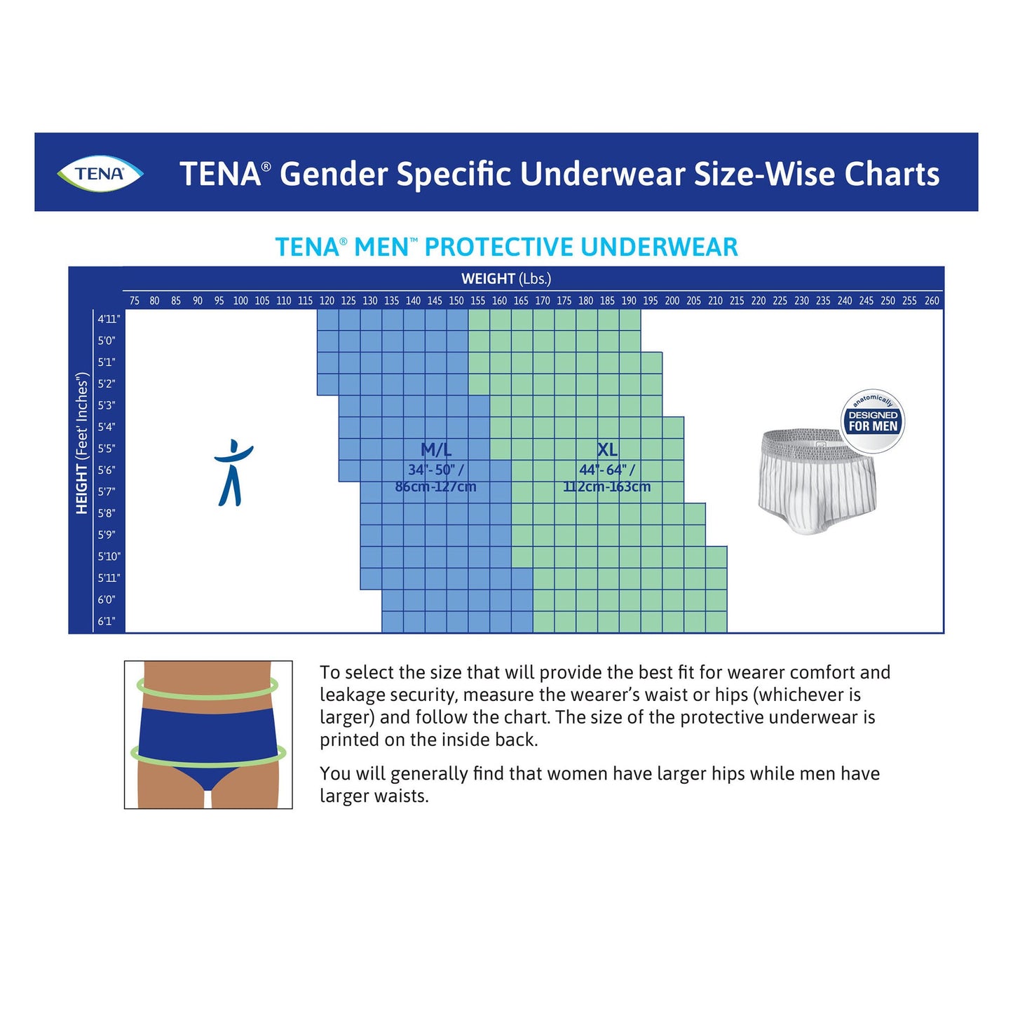 UNDERWEAR, INCONT PROTECTIVE PROSKIN MENS XLG