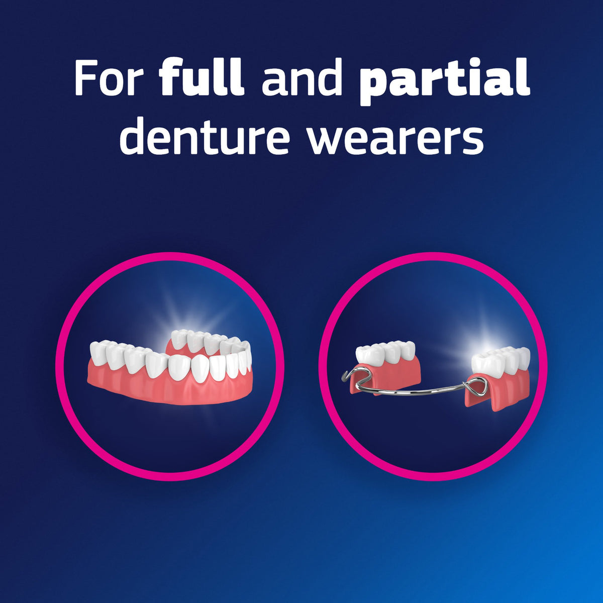 FIXODENT PLUS, ADH CRM GUM CARE 2OZ
