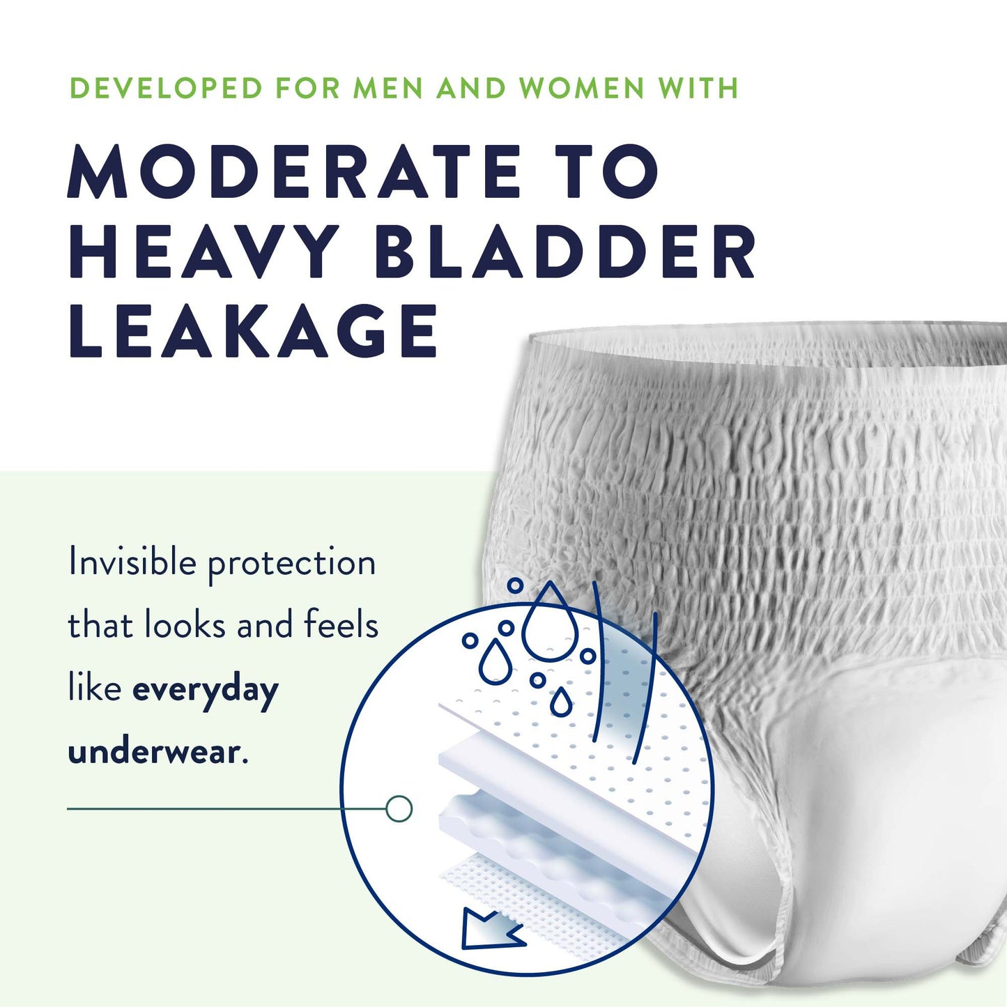 UNDERWEAR, PROTECTIVE PREVAILPER-FIT XXLRG DISP