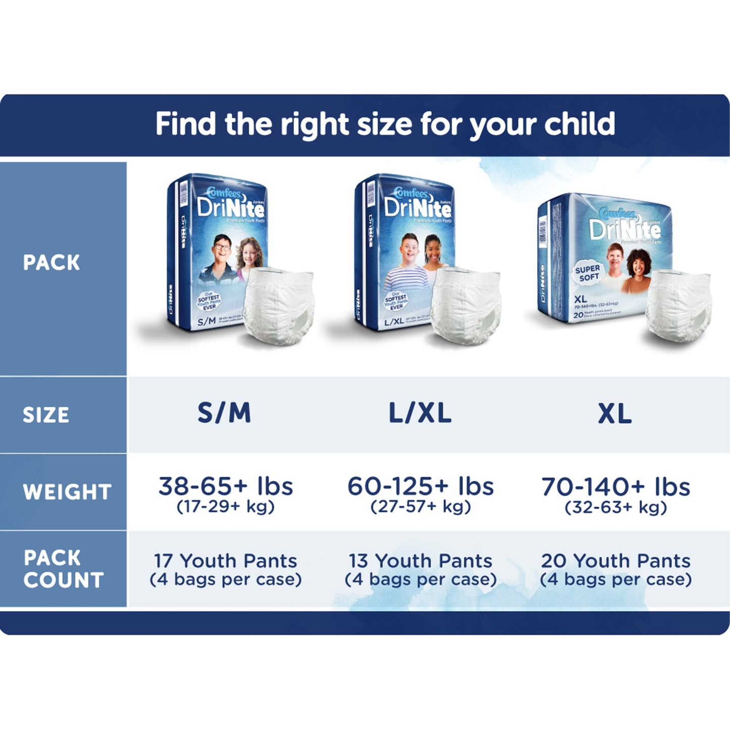 PANTS, YOUTH COMFEES SM/MED