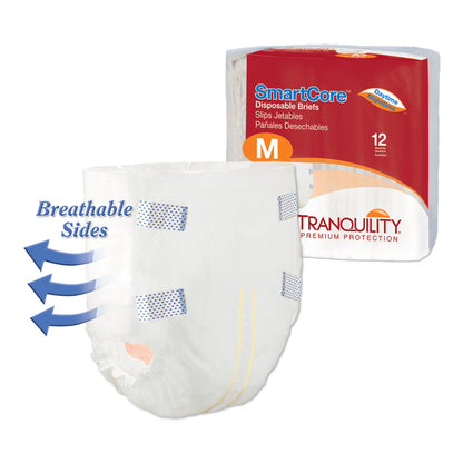 BRIEF, INCONT SMARTCORE MED