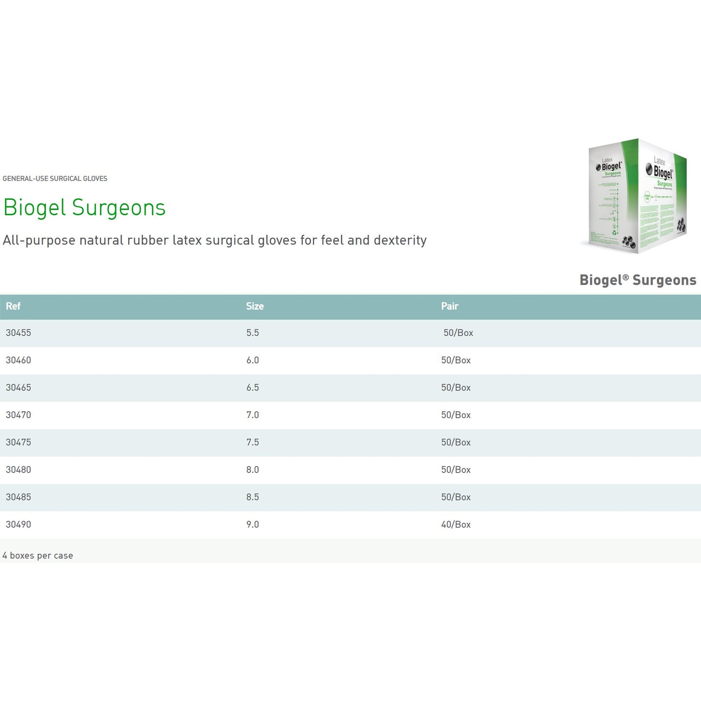 GLOVE, SURG BIOGEL 7.0 STR2 TXT