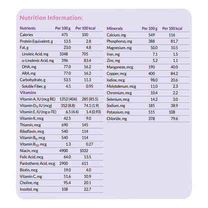 NEOCATE, SYNEO INF 400GM PDR