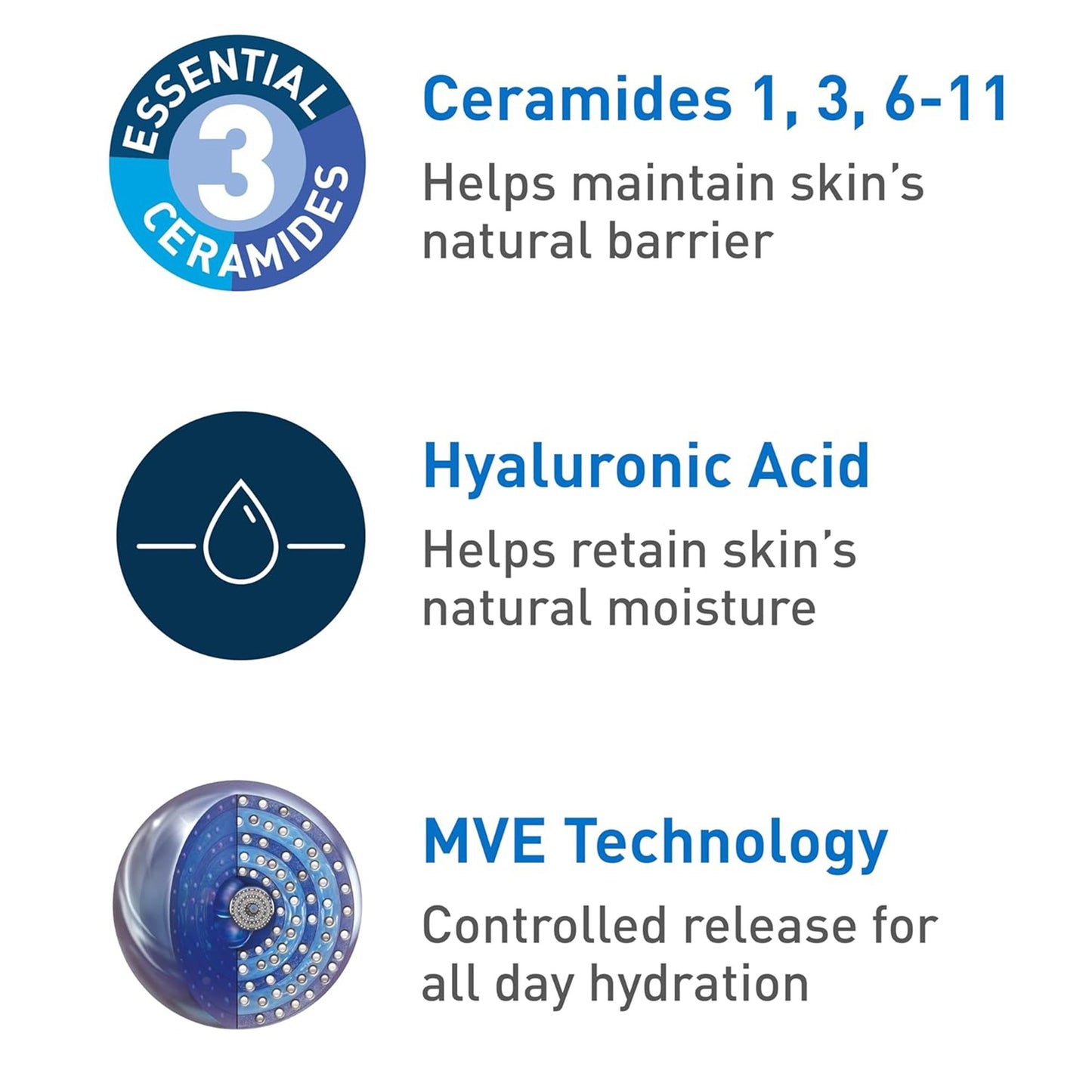 CERAVE, CLNSR HYDRATING FOAM 16OZ