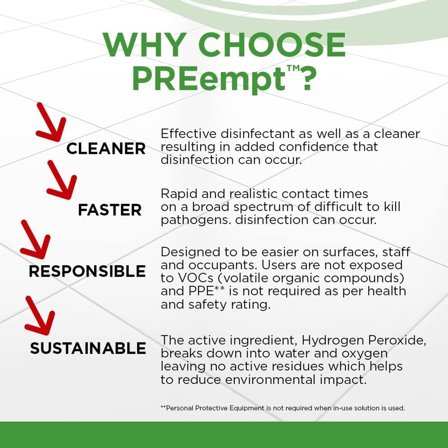 SOLUTION, RTU DISINFECTANT PREEMPT 32OZ