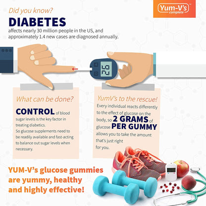 GLUCOSE, TAB CHEW GUMMIES MIXED FLAVORS