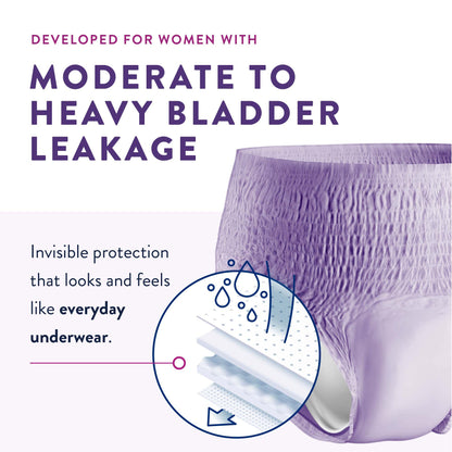 UNDERWEAR, PREVAIL PER-FIT WOMEN 34"-36" MED