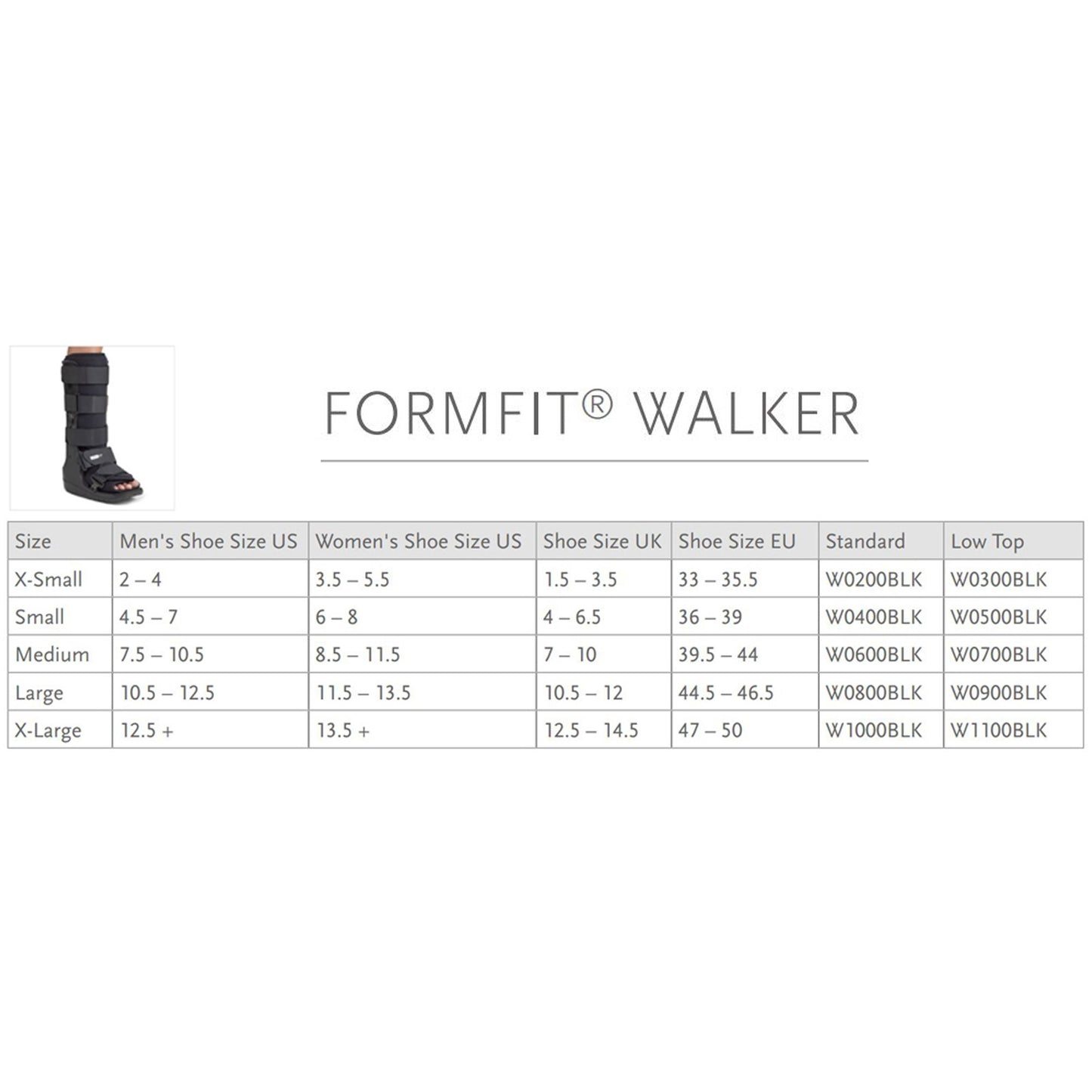 WALKER, EQUALIZER LOW TOP BLKMED OSSURA