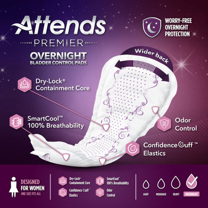 PAD, BLADDER CNTRL ATTENDS PREMIER OVERNIGHT